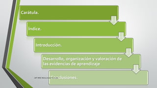 Carátula.
Índice.
Introducción.
Desarrollo, organización y valoración de
las evidencias de aprendizaje
Conclusiones.LEP BINE Mónica Analín Luna Chti
 