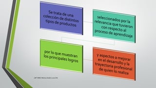 LEP BINE Mónica Analín Luna Chti
 