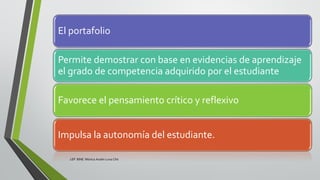 El portafolio
Permite demostrar con base en evidencias de aprendizaje
el grado de competencia adquirido por el estudiante
Favorece el pensamiento crítico y reflexivo
Impulsa la autonomía del estudiante.
LEP BINE Mónica Analín Luna Chti
 