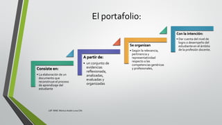 El portafolio:
Consiste en:
• La elaboración de un
documento que
reconstruye el proceso
de aprendizaje del
estudiante
A partir de:
• un conjunto de
evidencias
reflexionada,
analizadas,
evaluadas y
organizadas
Se organizan
• Según la relevancia,
pertinencia y
representatividad
respecto a las
competencias genéricas
y profesionales,
Con la intención:
• Dar cuenta del nivel de
logro o desempeño del
estudiante en el ámbito
de la profesión docente.
LEP BINE Mónica Analín Luna Chti
 
