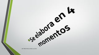 LEP BINE Mónica Analín Luna Chti
 