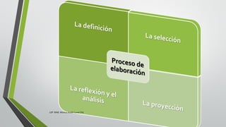 LEP BINE Mónica Analín Luna Chti
 