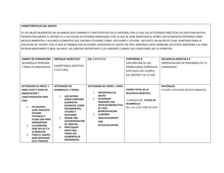 CARÁCTERÍSTICAS DEL GRUPO:
ES UN GRUPO NUMEROSO (44 ALUMNOS) MUY DINÁMICO Y PARTICIPATIVO EN SU MAYORÍA, POR LO QUE LAS ACTIVIDADES PRÁCTICAS LOS MOTIVAN MUCHO,
PIERDEN FÁCILMENTE EL INTERÉS SI LA ACTIVIDAD SE EXTIENDE DEMASIADO, POR LO QUE SE DEBE MANTENER EL RITMO CON ELEMENTOS EXTERNOS COMO
MÚSICA AMBIENTAL Y ALGUNOS ELEMENTOS QUE PUEDAN UTILIZARSE COMO VESTUARIO Y UTILERÍA. NO EXISTE UN SALÓN DE CLASE ADAPTADO PARA LA
DISCIPLINA DE TEATRO, POR LO QUE SE TRABAJA POR SECCIONES, DIVIDIENDO AL GRUPO EN TRES, MIENTRAS UNOS TRABAJAN LOS OTROS OBSERVAN Y AL FINAL
RETROALIMENTAMOS O BIEN, SALIMOS LAS CANCHAS DEPORTIVAS O LOS JARDINES CUANDO LAS CONDICIONES ASÍ LO PERMITEN
CAMPO DE FORMACIÓN:
DESARROLLO PERSONAL
Y PARA LA CONVIVENCIA
ENFOQUE DIDÁCTICO:
COMPETENCIA ARTÍSTICA
Y CULTURAL
EJE: EXPRESIÓN CONTENIDO 3.
EXPLORACIÓN DE LAS
POSIBILIDADES EXPRESIVAS
GESTUALES DEL CUERPO,
DEL ROSTRO Y DE LA VOZ.
SECUENCIA DIDÁCTICA 3.
IMPROVISACIÓN DE PERSONAJES DE TU
COMUNIDAD
ACTIVIDADES DE INICIO: 1
HORA CLASE Y TAREA DE
OBSERVACIÓN Y
CARACTERIZACIÓN PARA
CASA
1. EN EQUIPOS,
LEAN, ANALICEN
ESCENAS
TEATRALES Y
ELIJAN UNA PARA
REPRESENTAR.
2. LA DURACIÓN
DEBE SER DE 5 A
10 MINUTOS
3. TODO EL EQUIPO
DEBE INTRVENIR
EN EL PROCESO
ACTIVIDADES DE
DESARROLLO: 2 HORAS
1. LAS ESCENAS
DEBEN CONTENER
ELEMENTOS
ESCÉNICOS, COMO
ESCENOGRAFÍA,
UTILERÍA Y
VESTUARIO
2. HAGAN UNA
CALENDARIZACIÓN
DE ENSAYOS
3. PRACTIQUEN
HASTA QUE
TODOS LOS
ELEMENTOS SE
SINCRONICEN
ACTIVIDADES DE CIERRE: 1 HORA
1. PRESENTENLA AL
GRUPO
2. EN PENARIA
HAGAMOS UNA
CRITICACONSTRUCTIVA
DE CADA
REPRESENTACIÓN
3. ELABOREN
INDIVIDUALMENTE
UNA
AUTOEVALUACIÓN
TIEMPO TOTAL DE LA
SECUENCIA DIDÁCTICA:
4 HORAS/CLASE. FECHAS DE
DESARROLLO:
DEL 4 AL 12 DE JUNIO DE 2015
MATERIALES
UTILERÍA, VESTUARIO, MÚSICA AMBIENTAL
 