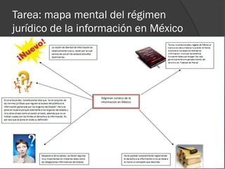  División de la Constitución Política de los Estados Unidos
Mexicanos
 Título primero: dividido en 4 capítulos con 38 ar...