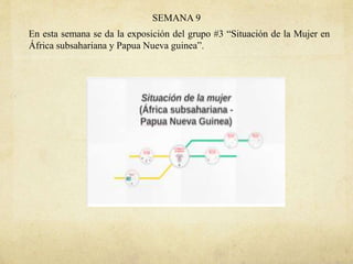 SEMANA 9
En esta semana se da la exposición del grupo #3 “Situación de la Mujer en
África subsahariana y Papua Nueva guinea”.
 