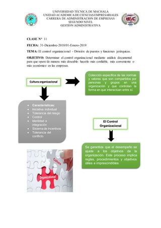 UNIVERSIDAD TÉCNICA DE MACHALA
UNIDAD ACADEMICADE CIENCIAS EMPRESARIALES
CARRERA DE ADMINISTRACION DE EMPRESAS
SEGUNDO NIVEL
GESTION ADMINISTRATIVA
CLASE N° 11
FECHA: 31-Diciembre-2018/01-Emero-2019
TEMA: El control organizacional - División de puestos y funciones jerárquicas.
OBJETIVO: Determinar el control organizacional mediante análisis documental
para que opere de manera más deseable: hacerlo más confiable, más conveniente o
más económico en las empresas.
Cultura organizacional
Colección específica de las normas
y valores que son compartidos por
personas y grupos en una
organización y que controlan la
forma en que interactúan entre sí.
 Características:
 Iniciativa individual
 Tolerancia del riesgo
 Control
 Identidad e
integración
 Sistema de incentivos
 Tolerancia del
conflicto
Se garantiza que el desempeño se
ajuste a los objetivos de la
organización. Este proceso implica
reglas, procedimientos y objetivos
útiles e imprescindibles
El Control
Organizacional
 