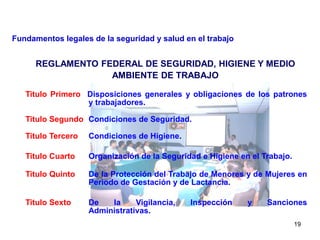 19
REGLAMENTO FEDERAL DE SEGURIDAD, HIGIENE Y MEDIO
AMBIENTE DE TRABAJO
Titulo Primero Disposiciones generales y obligaciones de los patrones
y trabajadores.
Titulo Segundo Condiciones de Seguridad.
Titulo Tercero Condiciones de Higiene.
Titulo Cuarto Organización de la Seguridad e Higiene en el Trabajo.
Titulo Quinto De la Protección del Trabajo de Menores y de Mujeres en
Periodo de Gestación y de Lactancia.
Titulo Sexto De la Vigilancia, Inspección y Sanciones
Administrativas.
Fundamentos legales de la seguridad y salud en el trabajo
 