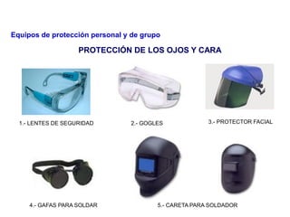 1.- LENTES DE SEGURIDAD 2.- GOGLES 3.- PROTECTOR FACIAL
4.- GAFAS PARA SOLDAR 5.- CARETA PARA SOLDADOR
PROTECCIÓN DE LOS OJOS Y CARA
Equipos de protección personal y de grupo
 