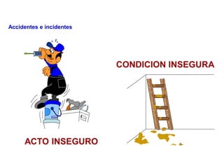 ACTO INSEGURO
CONDICION INSEGURA
Accidentes e incidentes
 