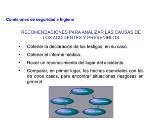 RECOMENDACIONES PARA ANALIZAR LAS CAUSAS DE
LOS ACCIDENTES Y PREVENIRLOS
• Obtener la declaración de los testigos, en su caso.
• Obtener el informe médico.
• Hacer un reconocimiento del lugar del accidente.
• Comparar, en primer lugar, los hechos esenciales con los
de otros casos, para encontrar situaciones riesgosas en
general.
Comisiones de seguridad e higiene
 
