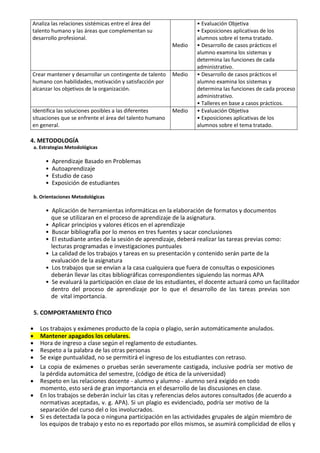 Analiza las relaciones sistémicas entre el área del
talento humano y las áreas que complementan su
desarrollo profesional.
Medio
• Evaluación Objetiva
• Exposiciones aplicativas de los
alumnos sobre el tema tratado.
• Desarrollo de casos prácticos el
alumno examina los sistemas y
determina las funciones de cada
administrativo.
Crear mantener y desarrollar un contingente de talento
humano con habilidades, motivación y satisfacción por
alcanzar los objetivos de la organización.
Medio • Desarrollo de casos prácticos el
alumno examina los sistemas y
determina las funciones de cada proceso
administrativo.
• Talleres en base a casos prácticos.
Identifica las soluciones posibles a las diferentes
situaciones que se enfrente el área del talento humano
en general.
Medio • Evaluación Objetiva
• Exposiciones aplicativas de los
alumnos sobre el tema tratado.
4. METODOLOGÍA
a. Estrategias Metodológicas
• Aprendizaje Basado en Problemas
• Autoaprendizaje
• Estudio de caso
• Exposición de estudiantes
b. Orientaciones Metodológicas
• Aplicación de herramientas informáticas en la elaboración de formatos y documentos
que se utilizaran en el proceso de aprendizaje de la asignatura.
• Aplicar principios y valores éticos en el aprendizaje
• Buscar bibliografía por lo menos en tres fuentes y sacar conclusiones
• El estudiante antes de la sesión de aprendizaje, deberá realizar las tareas previas como:
lecturas programadas e investigaciones puntuales
• La calidad de los trabajos y tareas en su presentación y contenido serán parte de la
evaluación de la asignatura
• Los trabajos que se envían a la casa cualquiera que fuera de consultas o exposiciones
deberán llevar las citas bibliográficas correspondientes siguiendo las normas APA
• Se evaluará la participación en clase de los estudiantes, el docente actuará como un facilitador
dentro del proceso de aprendizaje por lo que el desarrollo de las tareas previas son
de vital importancia.
5. COMPORTAMIENTO ÉTICO
 Los trabajos y exámenes producto de la copia o plagio, serán automáticamente anulados.
 Mantener apagados los celulares.
 Hora de ingreso a clase según el reglamento de estudiantes.
 Respeto a la palabra de las otras personas
 Se exige puntualidad, no se permitirá el ingreso de los estudiantes con retraso.
 La copia de exámenes o pruebas serán severamente castigada, inclusive podría ser motivo de
la pérdida automática del semestre, (código de ética de la universidad)
 Respeto en las relaciones docente - alumno y alumno - alumno será exigido en todo
momento, esto será de gran importancia en el desarrollo de las discusiones en clase.
 En los trabajos se deberán incluir las citas y referencias delos autores consultados (de acuerdo a
normativas aceptadas, v. g. APA). Si un plagio es evidenciado, podría ser motivo de la
separación del curso del o los involucrados.
 Si es detectada la poca o ninguna participación en las actividades grupales de algún miembro de
los equipos de trabajo y esto no es reportado por ellos mismos, se asumirá complicidad de ellos y
 