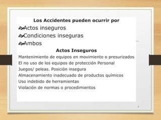 Los Accidentes pueden ocurrir por
Actos inseguros
Condiciones inseguras
Ambos
Actos Inseguros
Mantenimiento de equipos en movimiento o presurizados
El no uso de los equipos de protección Personal
Juegos/ peleas. Posición insegura
Almacenamiento inadecuado de productos químicos
Uso indebido de herramientas
Violación de normas o procedimientos
9
 