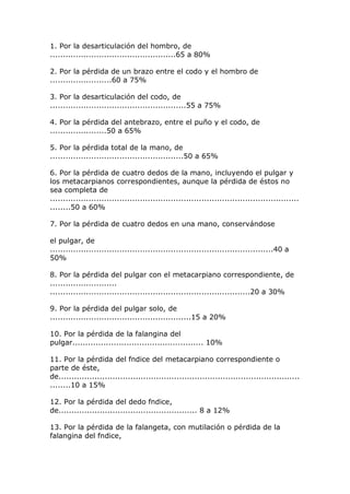 1. Por la desarticulación del hombro, de
.................................................65 a 80%
2. Por la pérdida de un brazo entre el codo y el hombro de
........................60 a 75%
3. Por la desarticulación del codo, de
.....................................................55 a 75%
4. Por la pérdida del antebrazo, entre el puño y el codo, de
......................50 a 65%
5. Por la pérdida total de la mano, de
....................................................50 a 65%
6. Por la pérdida de cuatro dedos de la mano, incluyendo el pulgar y
los metacarpianos correspondientes, aunque la pérdida de éstos no
sea completa de
.................................................................................................
........50 a 60%
7. Por la pérdida de cuatro dedos en una mano, conservándose
el pulgar, de
.......................................................................................40 a
50%
8. Por la pérdida del pulgar con el metacarpiano correspondiente, de
..........................
..............................................................................20 a 30%
9. Por la pérdida del pulgar solo, de
.......................................................15 a 20%
10. Por la pérdida de la falangina del
pulgar................................................... 10%
11. Por la pérdida del fndice del metacarpiano correspondiente o
parte de éste,
de..............................................................................................
........10 a 15%
12. Por la pérdida del dedo fndice,
de...................................................... 8 a 12%
13. Por la pérdida de la falangeta, con mutilación o pérdida de la
falangina del fndice,
 