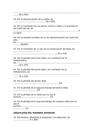 .................................................................................................
........50 a 70%
24. Por la desarticulación de la rodilla, de
...............................................50 a 65%
25. Por la mutilación de una pierna, entre la rodilla y la articulación
del cuello del pie, de
...............................................................................................4
5 a 60%
26. Por la pérdida completa de un pie (desarticulación del cuello del
pie),
de..............................................................................................
......... 30a50%
27. Por la mutilación de un pie con la conservación del talón, de
........................................
................................................................20 a 35%
28. Por la pérdida del primer dedo, con mutilación de su
metatarsiano,
de..............................................................................................
........10 a 25%
29. Por la pérdida del quinto dedo, con mutilación de su
metatarsiano, de
.................................................................................................
........10 a 25%
30. Por la pérdida del primer dedo
................................................................. 3%
31. Por la pérdida de la segunda falange del primer dedo
................................. 2%
32. Por la pérdida de un dedo que no sea el
primero......................................... 1%
33. Por la pérdida de la segunda falange de cualquier dedo que no
sea el
primero......................................................................................
................ 1%
ANQUILOSIS DEL MIEMBRO SUPERIOR
34. Del hombro, afectando la propulsión y la abducción, de
....................... 8 a 30%
 