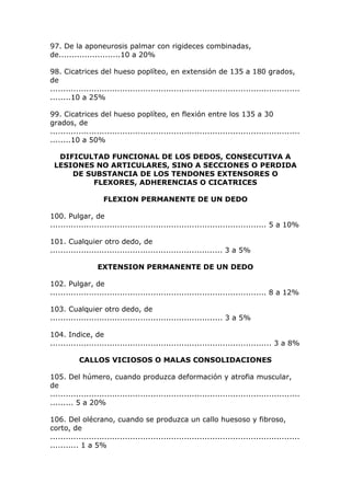 97. De la aponeurosis palmar con rigideces combinadas,
de........................10 a 20%
98. Cicatrices del hueso poplíteo, en extensión de 135 a 180 grados,
de
.................................................................................................
........10 a 25%
99. Cicatrices del hueso poplíteo, en flexión entre los 135 a 30
grados, de
.................................................................................................
........10 a 50%
DIFICULTAD FUNCIONAL DE LOS DEDOS, CONSECUTIVA A
LESIONES NO ARTICULARES, SINO A SECCIONES O PERDIDA
DE SUBSTANCIA DE LOS TENDONES EXTENSORES O
FLEXORES, ADHERENCIAS O CICATRICES
FLEXION PERMANENTE DE UN DEDO
100. Pulgar, de
.................................................................................... 5 a 10%
101. Cualquier otro dedo, de
................................................................... 3 a 5%
EXTENSION PERMANENTE DE UN DEDO
102. Pulgar, de
.................................................................................... 8 a 12%
103. Cualquier otro dedo, de
................................................................... 3 a 5%
104. Indice, de
...................................................................................... 3 a 8%
CALLOS VICIOSOS O MALAS CONSOLIDACIONES
105. Del húmero, cuando produzca deformación y atrofia muscular,
de
.................................................................................................
......... 5 a 20%
106. Del olécrano, cuando se produzca un callo huesoso y fibroso,
corto, de
.................................................................................................
........... 1 a 5%
 