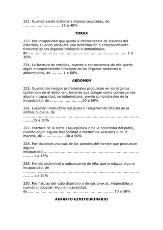 222. Cuando exista disfonía y disneas asociadas, de
................................15 a 40%
TORAX
223. Por incapacidad que quede a consecuencia de lesiones del
esternón. Cuando produzca una deformación o entorpecimiento
funcional de los órganos toráxicos o abdominales,
de................................................................................... 1 a
20%
224. La fractura de costillas, cuando a consecuencia de ella quede
algún entorpecimiento funcional de los órganos toráxicos o
abdominales, de ......... 1 a 60%
ABDOMEN
225. Cuando los riesgos profesionales produzcan en los órganos
contenidos en el abdomen, lesiones que traigan como consecuencia
alguna incapacidad, se indemnizará, previa comprobación de la
incapacidad, de ...........................20 a 60%
226. Luxación irreductible del pubis o relajamiento interno de la
sínfisis pubiana, de
.................................................................................................
........15 a 30%
227. Fractura de la rama esquiopúbica o de la horizontal del pubis,
cuando dejen alguna incapacidad o trastornos vesicales o de la
marcha, de ...................30 a 50%
228. Por cicatrices viciosas de las paredes del vientre que produzcan
alguna
incapacidad,................................................................................
........ 1 a 15%
229. Hernia abdominal o subsecuente de ella, que produzca alguna
incapacidad, de
.................................................................................................
........ 1 a 20%
230. Por fístulas del tubo digestivo o de sus anexos, inoperables y
cuando produzcan alguna incapacidad,
de.........................................................................10 a 50%
APARATO GENITOURINARIO
 