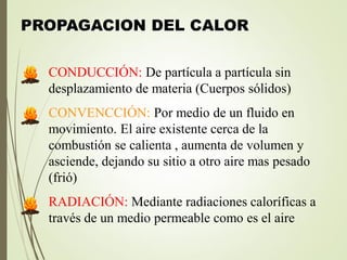 PROPAGACION DEL CALOR
CONDUCCIÓN: De partícula a partícula sin
desplazamiento de materia (Cuerpos sólidos)
CONVENCCIÓN: Por medio de un fluido en
movimiento. El aire existente cerca de la
combustión se calienta , aumenta de volumen y
asciende, dejando su sitio a otro aire mas pesado
(frió)
RADIACIÓN: Mediante radiaciones caloríficas a
través de un medio permeable como es el aire
 