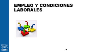 EMPLEO Y CONDICIONES
LABORALES
9
 
