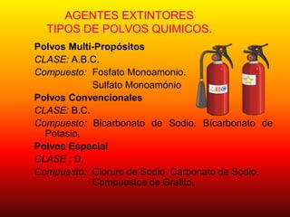 AGENTES EXTINTORES
TIPOS DE POLVOS QUIMICOS.
Polvos Multi-Propósitos
CLASE: A.B.C.
Compuesto: Fosfato Monoamonio.
Sulfato Monoamónio
Polvos Convencionales
CLASE: B.C.
Compuesto: Bicarbonato de Sodio. Bícarbonato de
Potasio,
Polvos Especial
CLASE : D.
Compuesto: Cloruro de Sodio. Carbonato de Sodio.
Compuestos de Grafito,
 