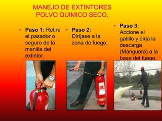 MANEJO DE EXTINTORES
POLVO QUIMICO SECO.
• Paso 1: Retire
el pasador o
seguro de la
manilla del
extintor.
• Paso 2:
Diríjase a la
zona de fuego.
• Paso 3:
Accione el
gatillo y dirja la
descarga
(Manguera) a la
base del fuego.
 
