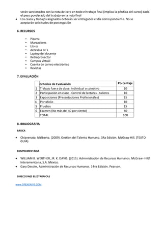 serán sancionados con la nota de cero en todo el trabajo final (implica la pérdida del curso) dado
el peso ponderado del trabajo en la nota final
 Los casos y trabajos asignados deberán ser entregados el día correspondiente. No se
aceptarán solicitudes de postergación
6. RECURSOS
• Pizarra
• Marcadores
• Libros
• Acceso a Pc´s
• Laptop del docente
• Retroproyector
• Campus virtual
• Cuenta de correo electrónico
• Revistas
7. EVALUACIÓN
Criterios de Evaluación Porcentaje
1 Trabajo fuera de clase: Individual o colectivo 10
2 Participación en clase - Control de lecturas - talleres 10
3 Exposiciones (Presentaciones Profesionales) 15
4 Portafolio 10
5 Pruebas 15
6 Examen (No más del 40 por ciento) 40
TOTAL 100
8. BIBLIOGRAFIA
BASICA
 Chiavenato, Idalberto. (2009). Gestión del Talento Humano. 3Ra Edición. McGraw Hill. (TEXTO
GUÍA)
COMPLEMENTARIA
 WILLIAM B. WERTHER, JR. K. DAVIS. (2015). Administración de Recursos Humanos. McGraw- Hill/
Interamericana, S.A. México.
 Gary Dessler, Administración de Recursos Humanos. 14va Edición. Pearson.
DIRECCIONES ELECTRONICAS
www.OPENDRIVE.COM
 