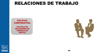 RELACIONES DE TRABAJO
14
POLÍTICA
CORPORATIVA:
POLÍTICA DE
RELACIONES DE
TRABAJO DE
NESTLÉ
 