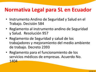 Normativa Legal para SL en Ecuador
• Instrumento Andino de Seguridad y Salud en el
Trabajo. Decisión 584
• Reglamento al instrumento andino de Seguridad
y Salud. Resolución 957
• Reglamento de Seguridad y salud de los
trabajadores y mejoramiento del medio ambiente
de trabajo. Decreto 2393
• Reglamento para el funcionamiento de los
servicios médicos de empresas. Acuerdo No.
1404
 