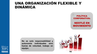 UNA ORGANIZACIÓN FLEXIBLE Y
DINÁMICA
16
POLÍTICA
CORPORATIVA:
NESTLÉ EN
MOVIMIENTO
No es solo responsabilidad y
autonomía individuales sino
fuerza de voluntad, trabajo en
equipo.
 