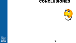 CONCLUSIONES
18
 