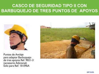 ARP SURAARP SURA
CASCO DE SEGURIDAD TIPO II CON
BARBUQUEJO DE TRES PUNTOS DE APOYOS
 