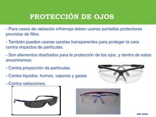 ARP SURAARP SURA
PROTECCIÓN DE OJOS
- Para casos de radiación infrarroja deben usarse pantallas protectoras
provistas de filtro.
- También pueden usarse caretas transparentes para proteger la cara
contra impactos de partículas.
- Son elementos diseñados para la protección de los ojos, y dentro de estos
encontramos:
- Contra proyección de partículas.
- Contra líquidos, humos, vapores y gases
- Contra radiaciones.
 
