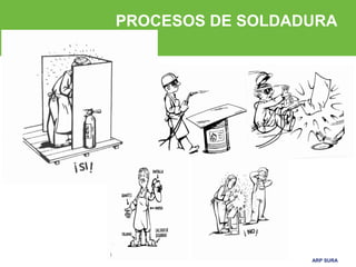 ARP SURAARP SURA
PROCESOS DE SOLDADURA
 