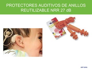 ARP SURAARP SURA
PROTECTORES AUDITIVOS DE ANILLOS
REUTILIZABLE NRR 27 dB
 