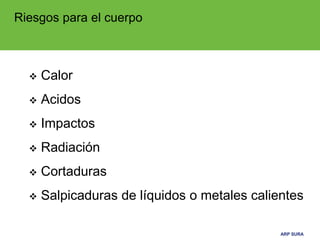 ARP SURAARP SURA
 Calor
 Acidos
 Impactos
 Radiación
 Cortaduras
 Salpicaduras de líquidos o metales calientes
Riesgos para el cuerpo
 