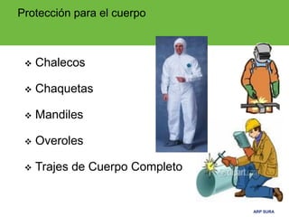 ARP SURAARP SURA
 Chalecos
 Chaquetas
 Mandiles
 Overoles
 Trajes de Cuerpo Completo
Protección para el cuerpo
 