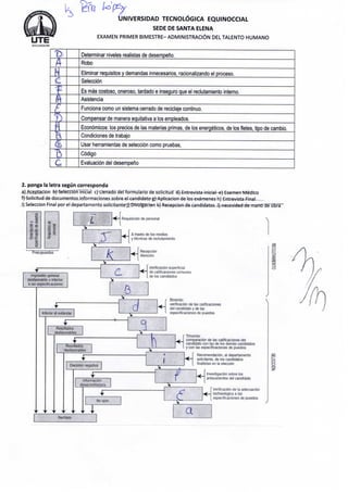 U T E
E C U A O O R
U N I V E R S I D A D TECNOLÓGICA E Q U I N O C C I A L
S E D E D E S A N T A E L E N A
E X A M E N P R I M E R B I M E S T R E - ADMINISTRACIÓN D E L T A L E N T O H U M A N O
D e t e r m i n a r n i v e l e s r e a l i s t a s d e desempeño.
A R o b o
H E l i m i n a r r e q u i s i t o s y d e m a n d a s i n n e c e s a r i o s , r a c i o n a l i z a n d o e l p r o c e s o .
Selección
- E s más c o s t o s o , o n e r o s o , t a r d a d o e i n s e g u r o q u e e l r e c l u t a m i e n t o i n t e r n o .
i A s i s t e n c i a
F u n c i o n a c o m o u n s i s t e m a c e r r a d o d e reciclaje c o n t i n u o .
| ) C o m p e n s a r d e m a n e r a e q u i t a t i v a a l o s e m p l e a d o s .
Económicos: l o s p r e c i o s d e l a s m a t e r i a s p r i m a s , d e l o s energéticos, d e l o s f l e t e s , tipo d e c a m b i o .
fe)
C o n d i c i o n e s d e t r a b a j o
U s a r h e r r a m i e n t a s d e selección c o m o p r u e b a s .
Código
c Evaluación d e l desempeño
2. p o n g a la letra según c o r r e s p o n d a
a) Aceptación b ) Selección i n i c i a l c ) L l e n a d o d e l f o r m u l a r i o d e s o l i c i t u d d ) E n t r e v i s t a i n i c i a l e ) E x a m e n Médico
f ) S o l i c i t u d d e d o c u m e n t o s i n f o r m a c i o n e s s o b r e e l c a n d i d a t o g ) Aplicación d e l o s exámenes h ) E n t r e v i s t a F i n a l
. i) Selección F i n a l p o r e l d e p a r t a m e n t o s o l i c i t a n t e - j j ^ l v u l g a c t o n k ) Recepción d e c a n d i d a t o s J)^ne€«stdacl^ m a r r o d e o D r a
i S
s
L Requisición de personal
Presupuestos
A través de los medios
y técnicas de reclutamiento
Recepción
Atención
Impresión general
desfavorable o inferior
a las especificaciones
Verificación superlicial
de calificaciones comunes
de los candidatos
Inferior al estándar
7
r Binomio:
reiificación de las caiificadones
del candidato y de las
especificaciones de puestí»
Resultados
desfavorables
5
d^favorabJes
Decisión negativa
Trinomio:
comparación de las calificaciones del
candidato con las de los demás carjdidalos
y con las especificaciones de puestos
RecOTnendaci&i, al departamento
solicitemte. de los candidatos
finalistas en la elección
Información
desacreditadora
r
Mo apto
T
6
investigación sobre los
antecedentes del candidato
Verificación de la adecuación
biofisiokigica a las
especificaciones de puestos
Recf)azo
a
 