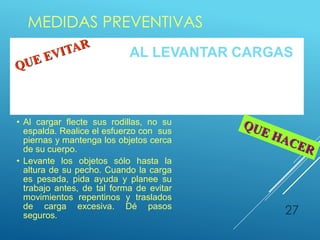 MEDIDAS PREVENTIVAS
27
• Al cargar flecte sus rodillas, no su
espalda. Realice el esfuerzo con sus
piernas y mantenga los objetos cerca
de su cuerpo.
• Levante los objetos sólo hasta la
altura de su pecho. Cuando la carga
es pesada, pida ayuda y planee su
trabajo antes, de tal forma de evitar
movimientos repentinos y traslados
de carga excesiva. Dé pasos
seguros.
a) Inclinarse con las piernas derechas.
b) Rotar el cuerpo mientras está cargando.
c) Levantar cargas por sobre los hombros
(Peligro de lesiones graves).
AL LEVANTAR CARGAS
 