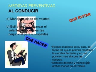 MEDIDAS PREVENTIVAS
AL CONDUCIR
29
a) Manejar alejado del volante.
b) Estirarse para alcanzar el
volante o los pedales (es
perjudicial para su espalda).
•Regule el asiento de su auto, de
forma tal, que le permita mantener
las rodillas flectadas y en una
posición más alta que las
caderas.
•Siéntese derecho y maneje con
ambas manos en el volante.
 