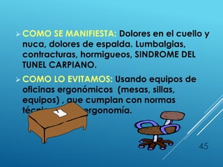  COMO SE MANIFIESTA: Dolores en el cuello y
nuca, dolores de espalda. Lumbalgias,
contracturas, hormigueos, SINDROME DEL
TUNEL CARPIANO.
 COMO LO EVITAMOS: Usando equipos de
oficinas ergonómicos (mesas, sillas,
equipos) , que cumplan con normas
técnicas para ergonomía.
45
 