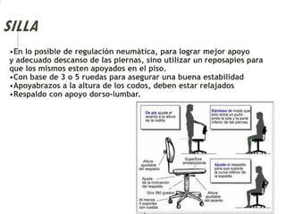 SILLA
•En lo posible de regulación neumática, para lograr mejor apoyo
y adecuado descanso de las piernas, sino utilizar un reposapies para
que los mismos esten apoyados en el piso.
•Con base de 3 o 5 ruedas para asegurar una buena estabilidad
•Apoyabrazos a la altura de los codos, deben estar relajados
•Respaldo con apoyo dorso-lumbar.
 