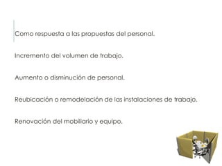Como respuesta a las propuestas del personal.
Incremento del volumen de trabajo.
Aumento o disminución de personal.
Reubicación o remodelación de las instalaciones de trabajo.
Renovación del mobiliario y equipo.
 