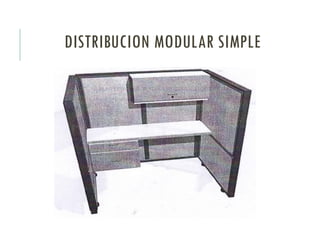 DISTRIBUCION MODULAR SIMPLE
 