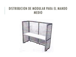 DISTRIBUCION DE MODULAR PARA EL MANDO
MEDIO
 