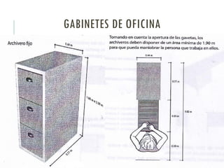 GABINETES DE OFICINA
 