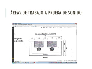 ÁREAS DE TRABAJO A PRUEBA DE SONIDO
 