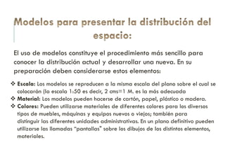 El uso de modelos constituye el procedimiento más sencillo para
conocer la distribución actual y desarrollar una nueva. En su
preparación deben considerarse estos elementos:
 Escala: Los modelos se reproducen a la misma escala del plano sobre el cual se
colocarán (la escala 1:50 es decir, 2 cms=1 M. es la más adecuada
 Material: Los modelos pueden hacerse de cartón, papel, plástico o madera.
 Colores: Pueden utilizarse materiales de diferentes colores para los diversos
tipos de muebles, máquinas y equipos nuevos o viejos; también para
distinguir las diferentes unidades administrativas. En un plano definitivo pueden
utilizarse las llamadas “pantallas" sobre los dibujos de los distintos elementos,
materiales.
 