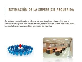 Se obtiene multiplicando el número de puestos de un mismo nivel por la
cantidad de espacio que se les destina, este cálculo se repite por cada nivel,
sumando las áreas requeridas por todos los puestos.
 