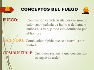 CONCEPTOS DEL FUEGO
FUEGO: Combustión caracterizada por emisión de
calor, acompañada de humo o de llama o
ambos a la vez, y todo ello dominado por
el hombre
INCENDIO: Combustión rápida que se desarrolla sin
control
COMBUSTIBLE: Cualquier sustancia que con energía
es capaz de arder
 