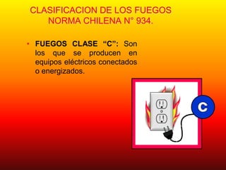 CLASIFICACION DE LOS FUEGOS
NORMA CHILENA N° 934.
• FUEGOS CLASE “C”: Son
los que se producen en
equipos eléctricos conectados
o energizados.
 