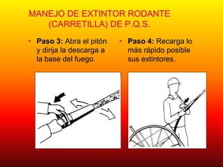 MANEJO DE EXTINTOR RODANTE
(CARRETILLA) DE P.Q.S.
• Paso 3: Abra el pitón
y dirija la descarga a
la base del fuego.
• Paso 4: Recarga lo
más rápido posible
sus extintores.
 